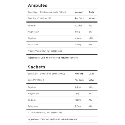 Hydration Supplements