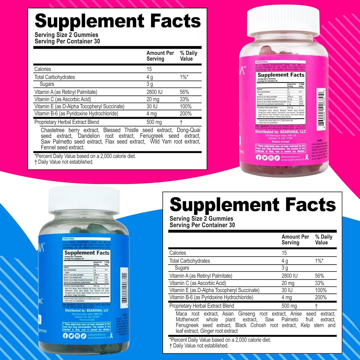 Women’s Support Supplement | Gummies Combo Pack